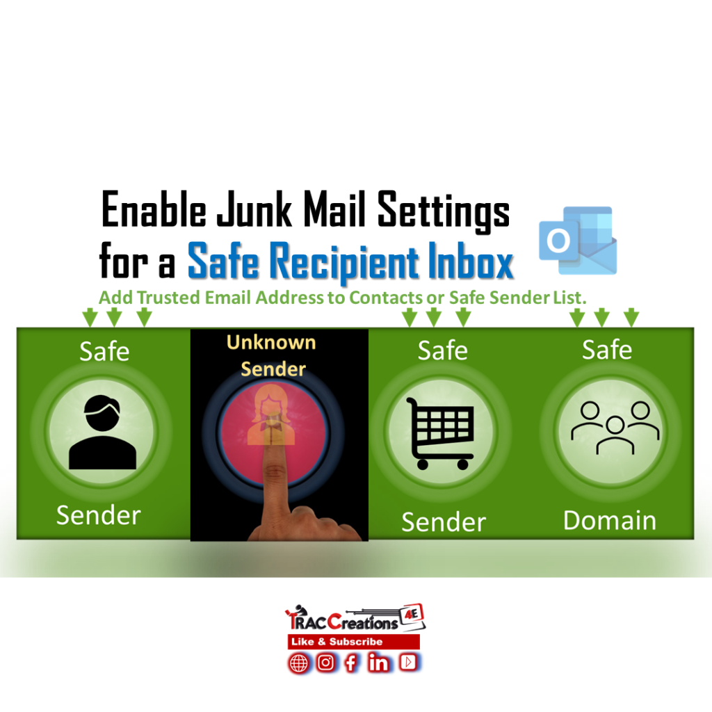 Outlook Safe Sender List