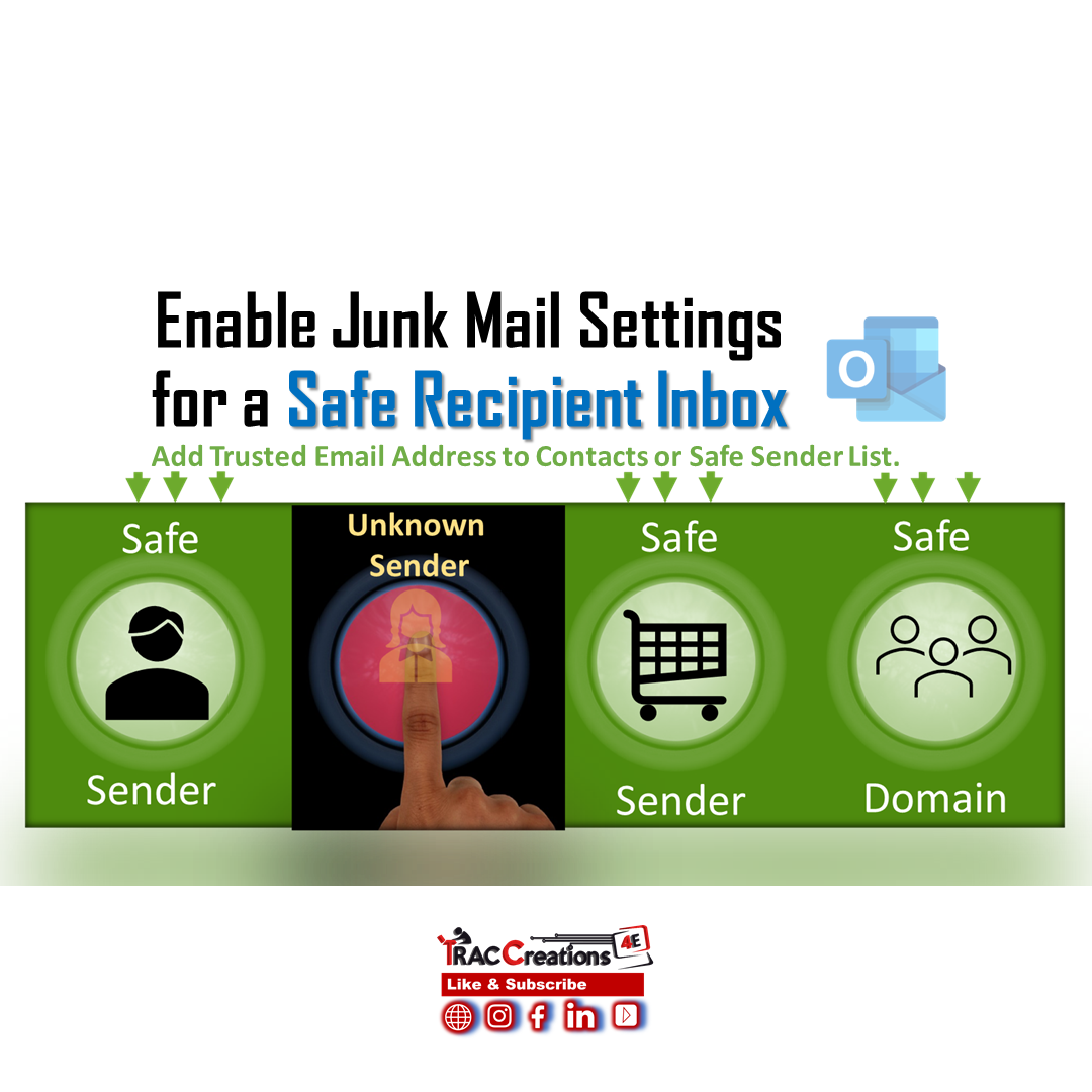 Outlook Safe Sender List » TRACCreations4E