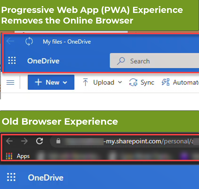 Progressive Web Application removes online browser