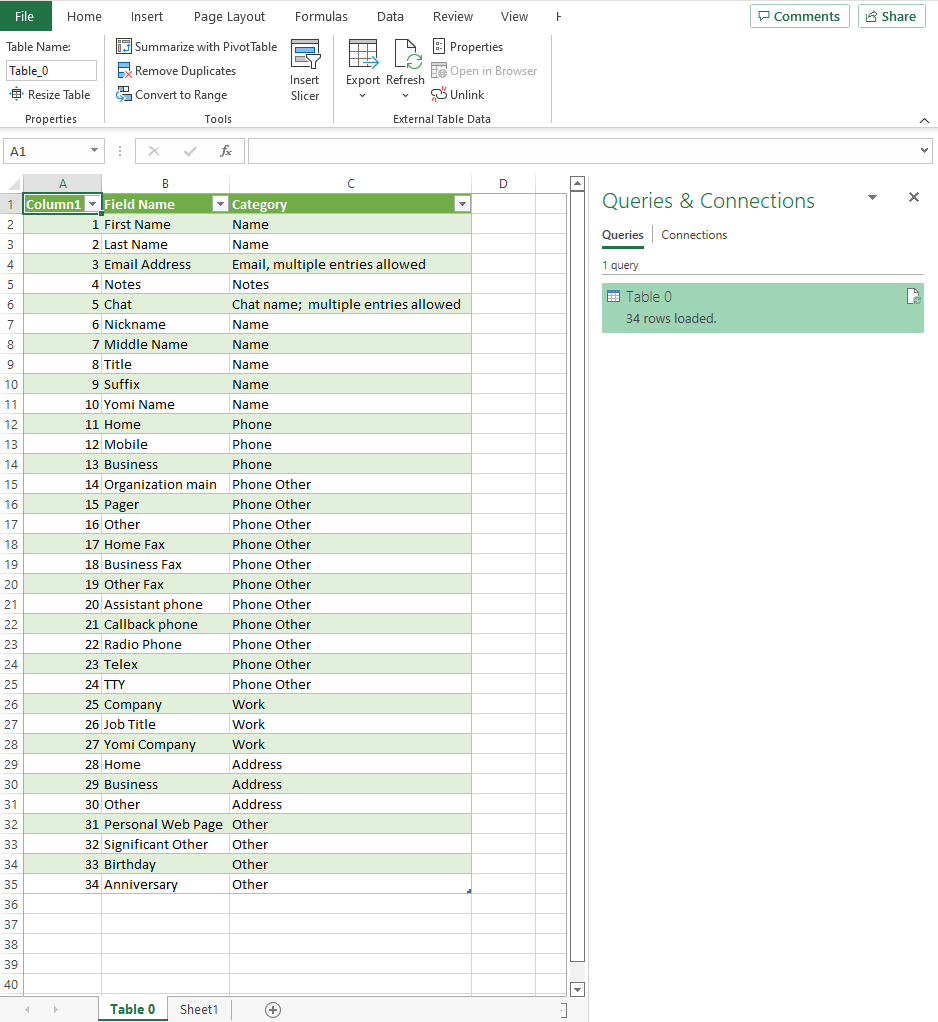 Web Data added into Excel