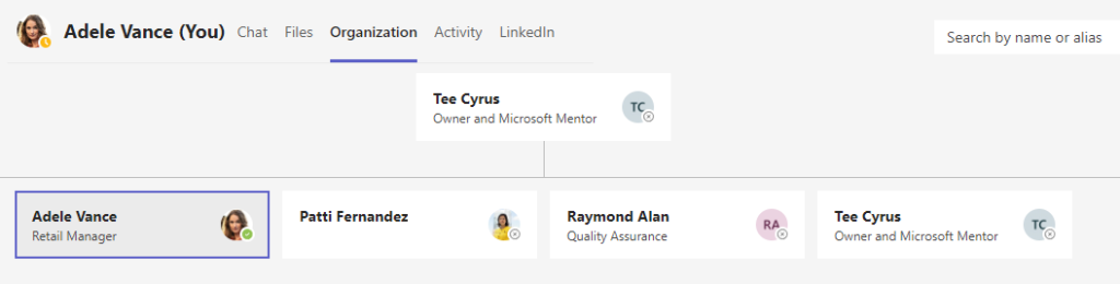 Enterprise Org Chart in MS Teams Chat with Self