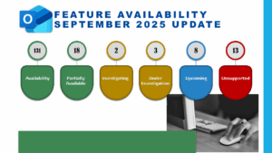 The New Outlook for Windows: What's Changing in 2025 and Beyond ...