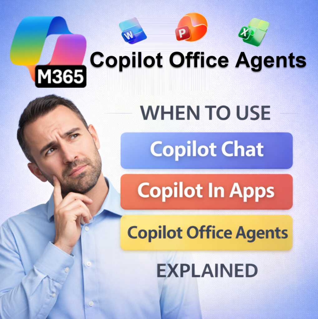 Copilot Agents (Word, PowerPoint, Excel)