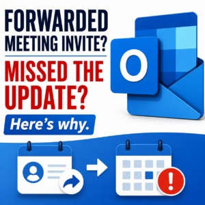 Forwarded outlook meetings