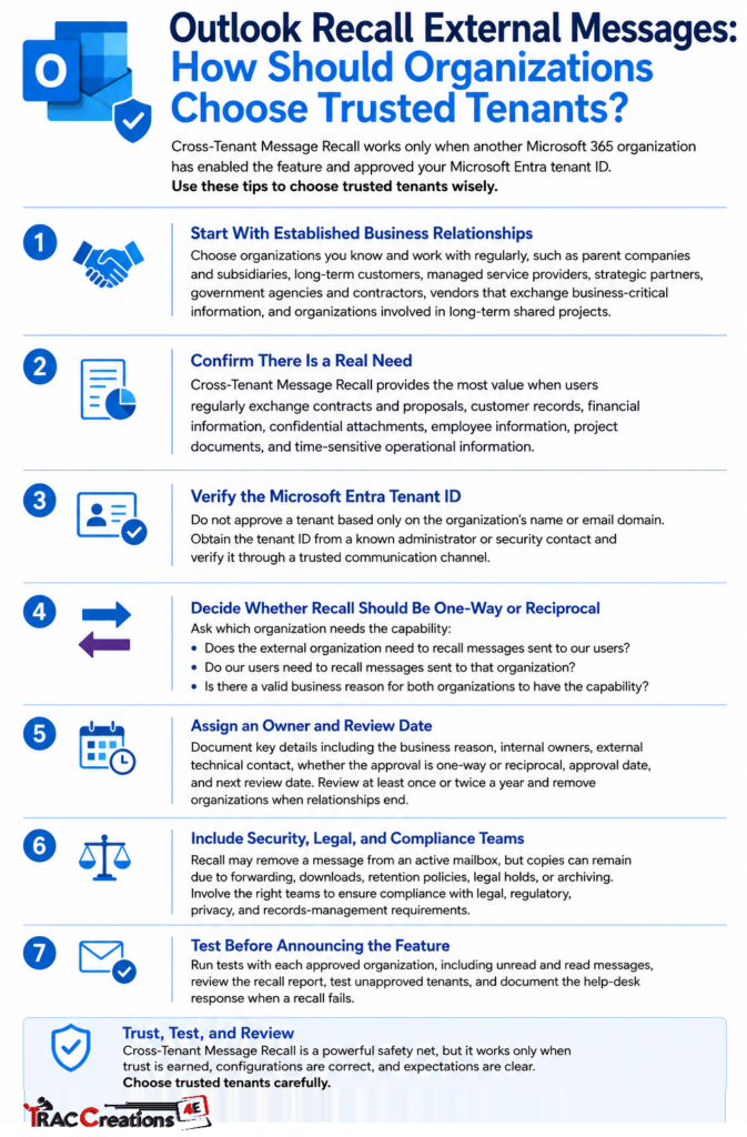 Cross-Tenant Message Recall: Planning Guide for Organizations