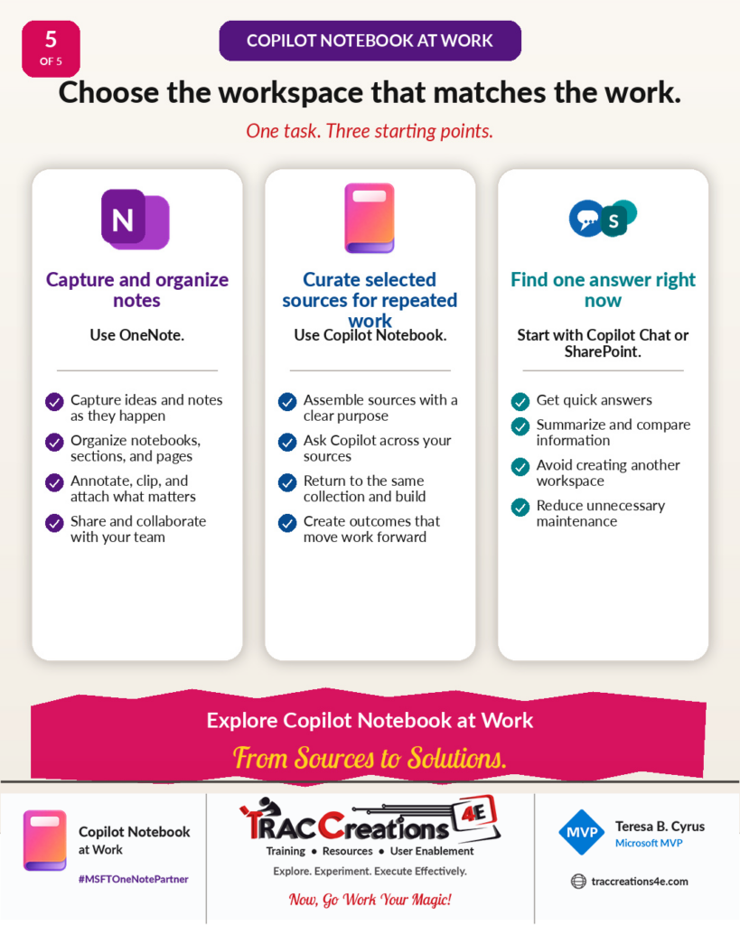Copilot Notebook vs OneNote pg5